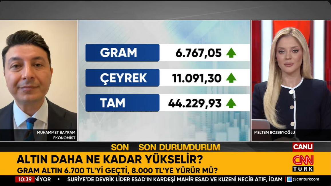 Altın Fiyatları İki Ayın Zirvesinde! Rekor Gelecek Mi?