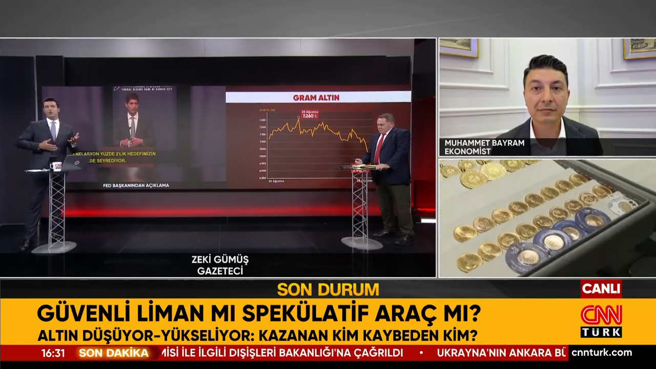 Altın Manipülasyonuyla Vurgun Mu? Altında Son Durum Ne?  