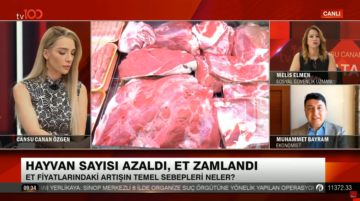 Et Fiyatları Neden Artıyor?  