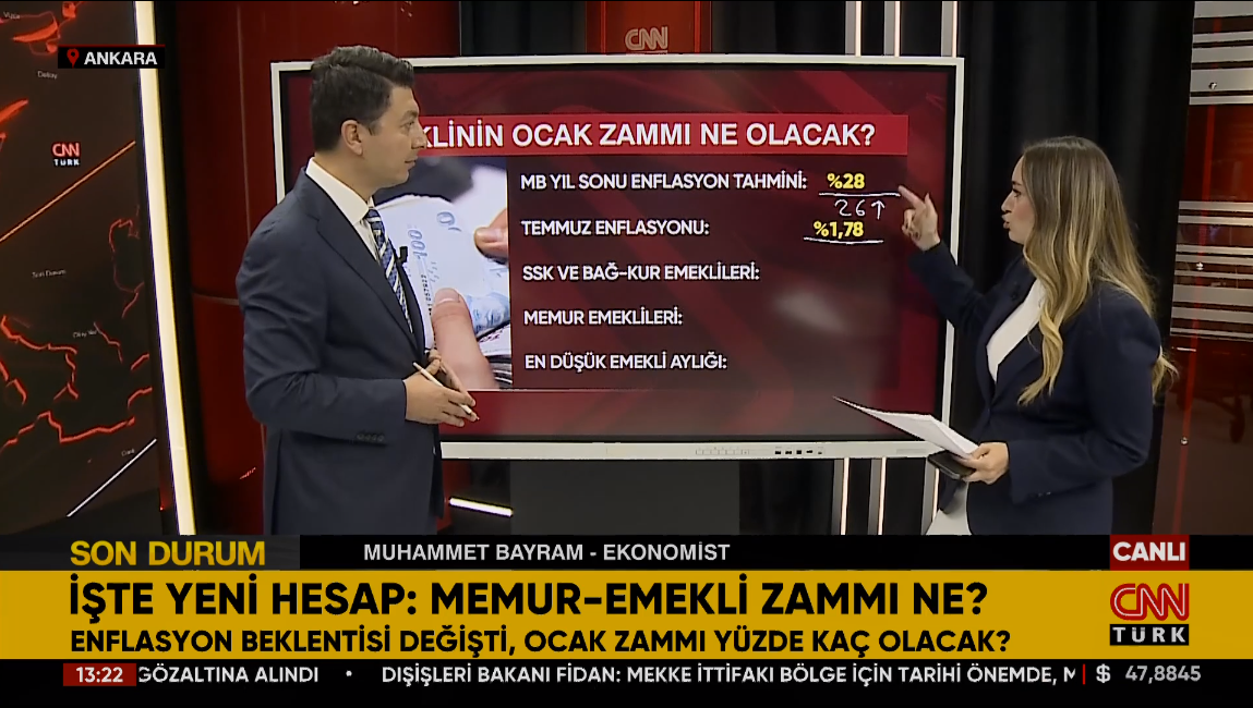 İşte Yeni Hesap: Memur-Emekli Zammı Ne?