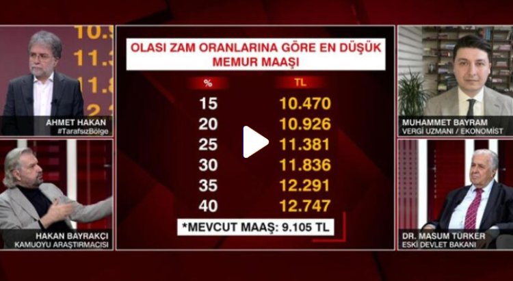 CNN TÜRK'te beklenen zam oranları değerlendirildi! Memur ve emekli maaşları ne olacak?