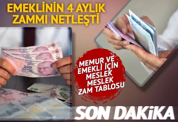 EMEKLİ MEMUR ZAMMI SON DAKİKA: 4 aylık enflasyon farkı sonrası yeni tablo! Muhammet Bayram, 'son yüksek zamlar' diyerek anlattı
